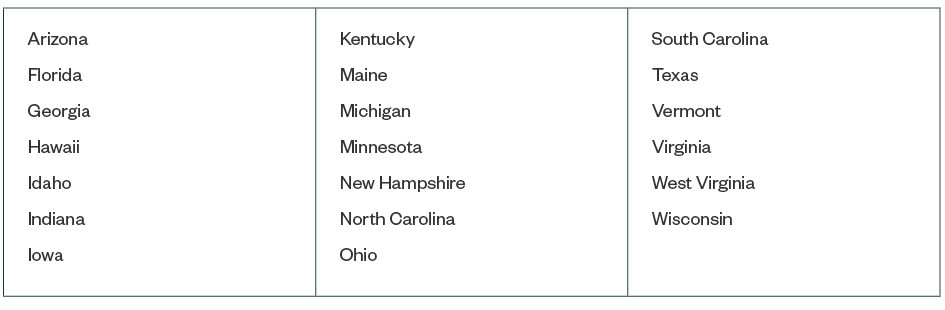 Fixed-Date-Conformity States list