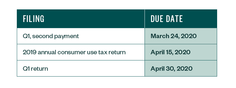 filing due dates table