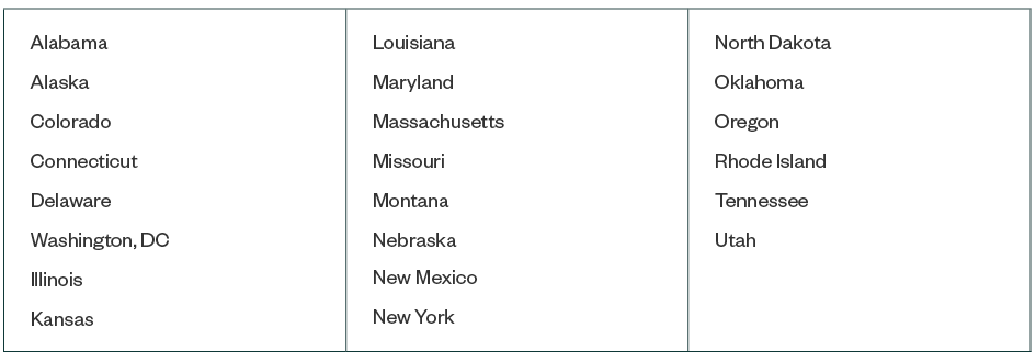 Rolling-Conformity States list