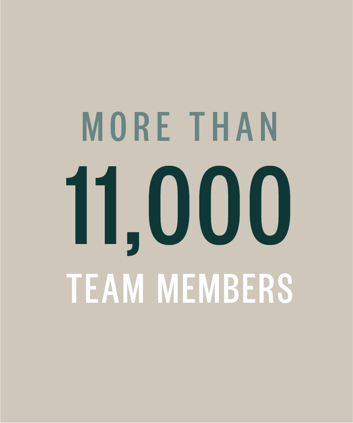 More than 11,000 team members