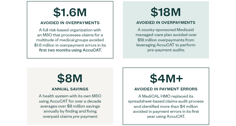 AccuCAT success stories